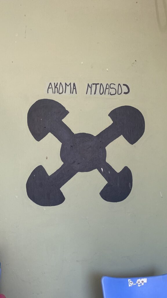 Adinkra Signs & Symbols
