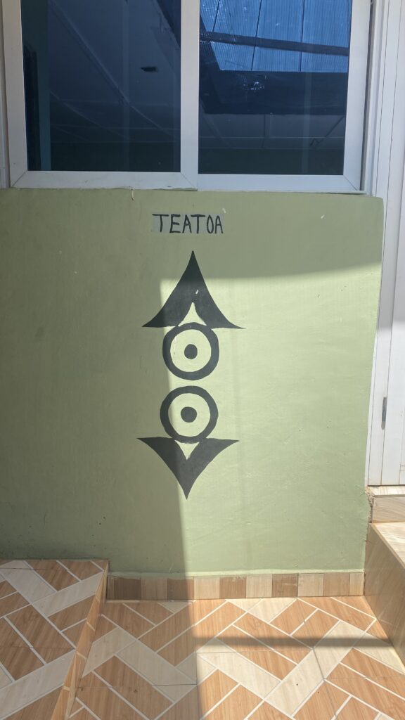 Adinkra Signs & Symbols